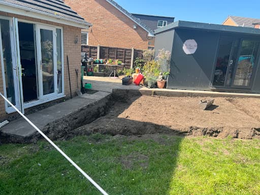 Manchester Groundworks Ltd MINI DIGGER & DRIVER HIRE — Customer photo