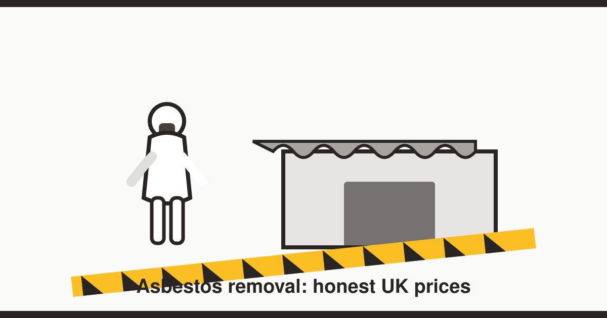 Asbestos Removal Costs in the UK: Garage Roofs, Artex and the Survey That Comes First (2026)